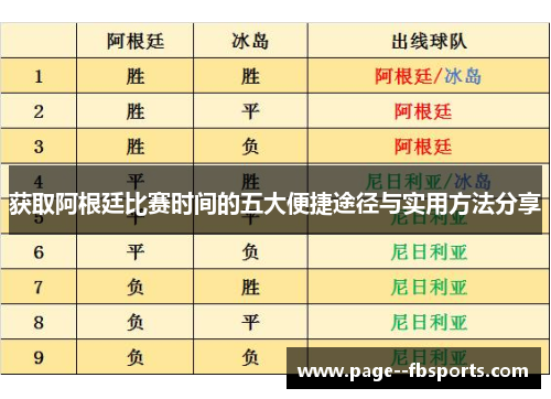 获取阿根廷比赛时间的五大便捷途径与实用方法分享